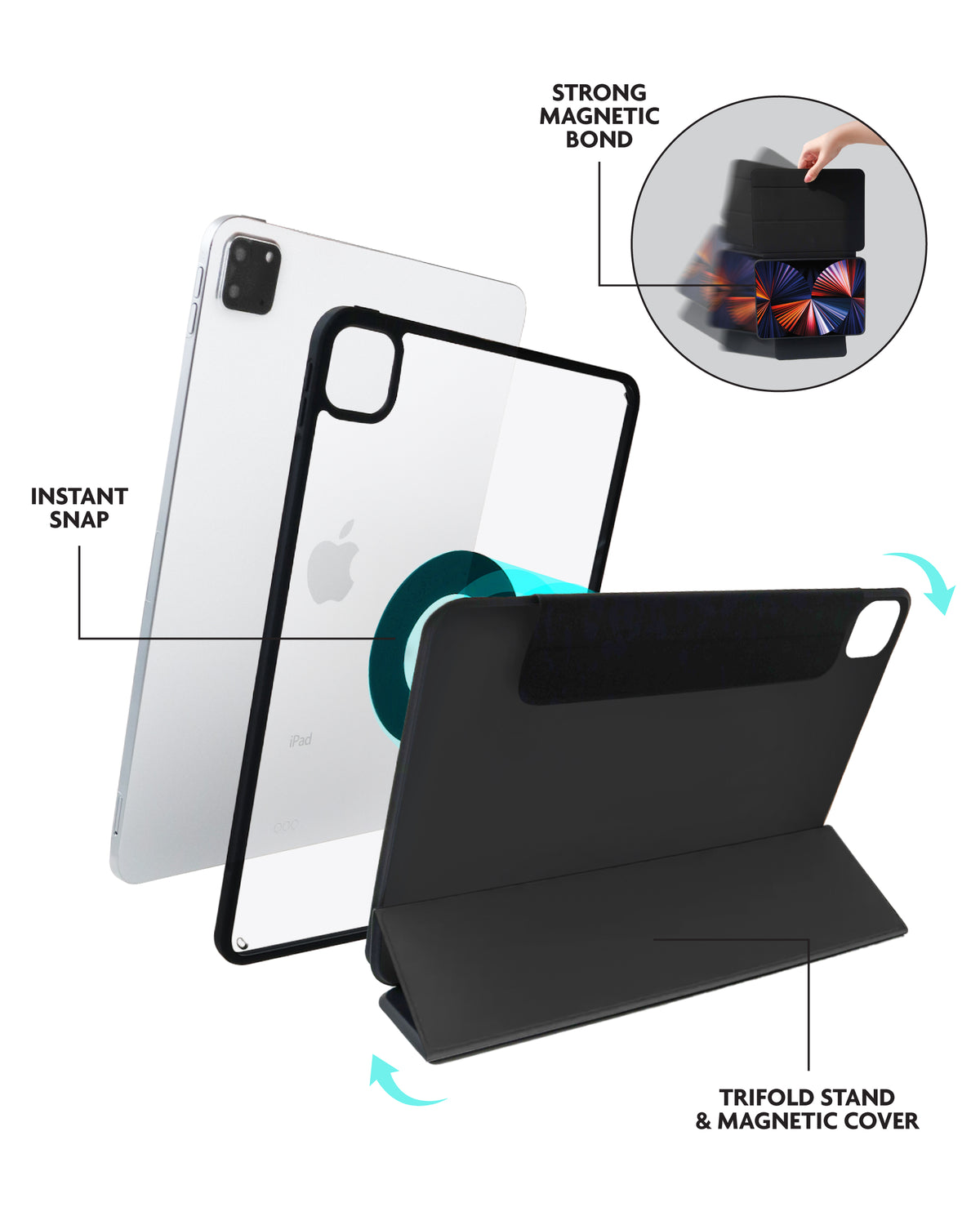 IPAD SHIELD CASE - BLACK